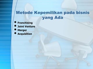 Metode Kepemilikan pada bisnis
yang Ada
• Franchising
• Joint Venture
• Merger
• Acquisition
 
