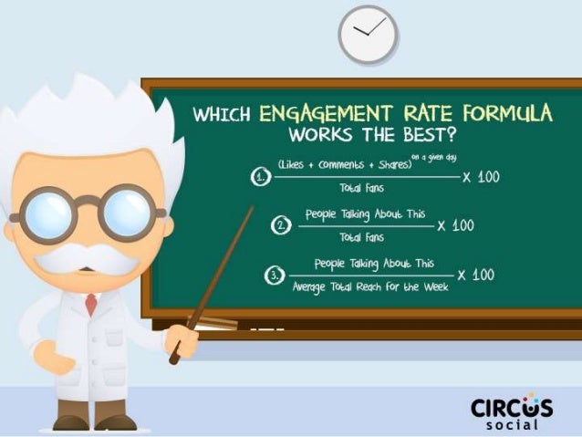 3 Best Facebook Page Engagement Rate Formulae Explained