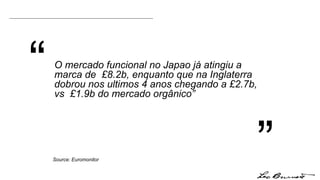 “ ” Source: Euromonitor O mercado funcional no Japao já atingiu a marca de  £8.2b, enquanto que na Inglaterra dobrou nos ultimos 4 anos chegando a £2.7b, vs  £1.9b do mercado orgânico” 
