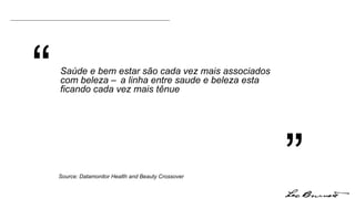 “ ” Source: Datamonitor Health and Beauty Crossover Saúde e bem estar são cada vez mais associados com beleza – a linha entre saude e beleza esta ficando cada vez mais tênue 