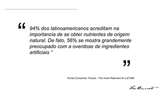 “ ” Fonte:Consumer Trends - The more Relevant for LATAM 94% dos latinoamericanos acreditam na importancia de se obter nutrientes de origem  natural. De fato, 56% se mostra grandemente preocupado com a overdose de ingredientes artificiais ” 