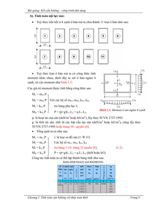 Tổng kết