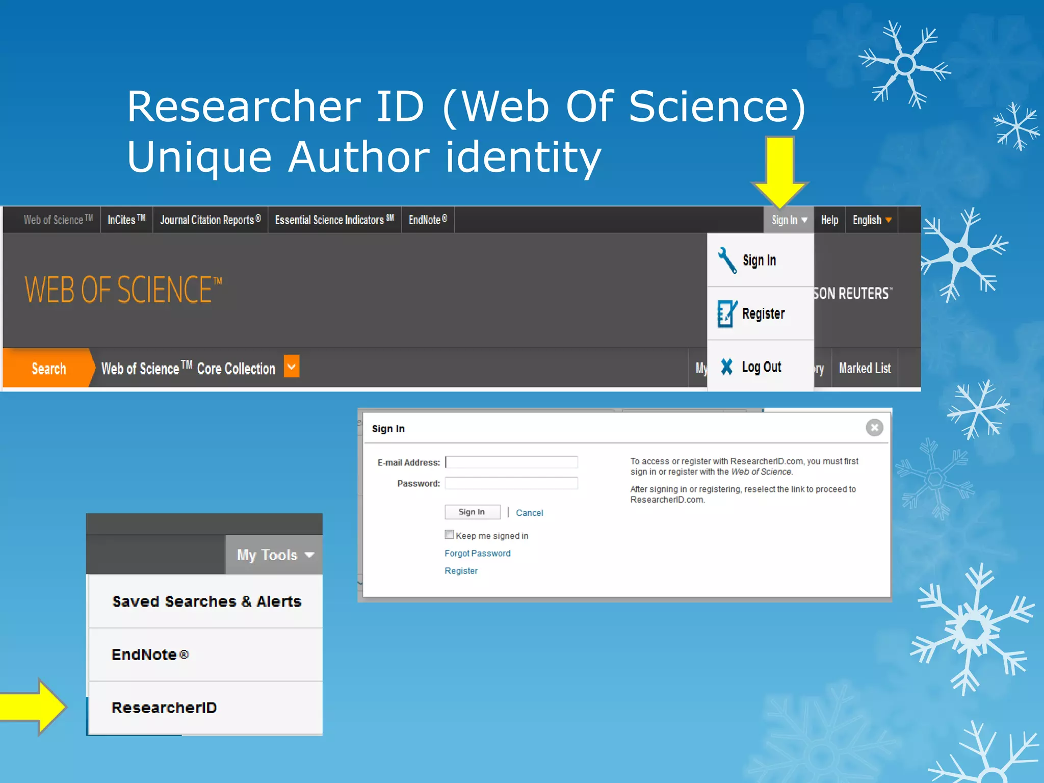Author Identities 
 Web of Science: Researcher ID 
 Scopus: Author Identifier 
 Orcid: persistent digital identifier 
 Google Scholar Citations 
 Institutional 
 Research Information System (RIS) at MU (Profile/Research 
expertise/Publications/Research Grant Applications 
 Pure (Elsevier)Aggregates organisational research 
information. Includes Pure Experts Portal to promote your 
work. 
 