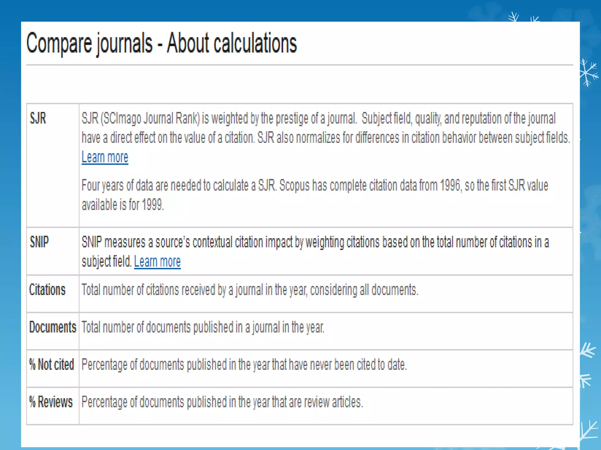 Scopus Compare Journals 
 