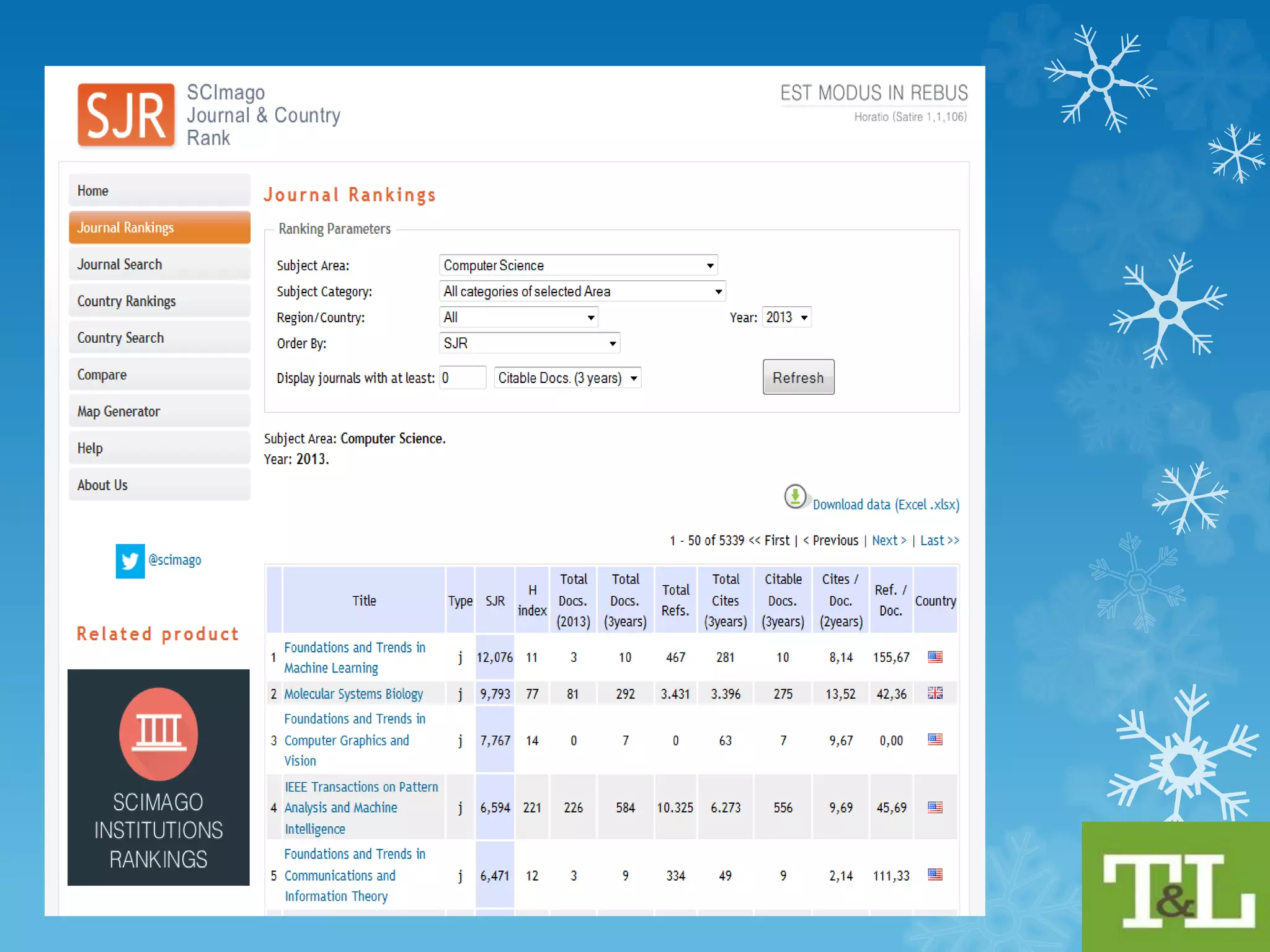 SciMago 
http://www.scimagojr.com/ 
 Freely available on the web & via Scopus 
 Uses Scopus dataset & Google PageRank™ algorithm 
 Coverage is wider than Web of Science / JCR 
 SJR gives higher weight to citations from high impact 
journals 
 Calculated over a 3 year period 
 