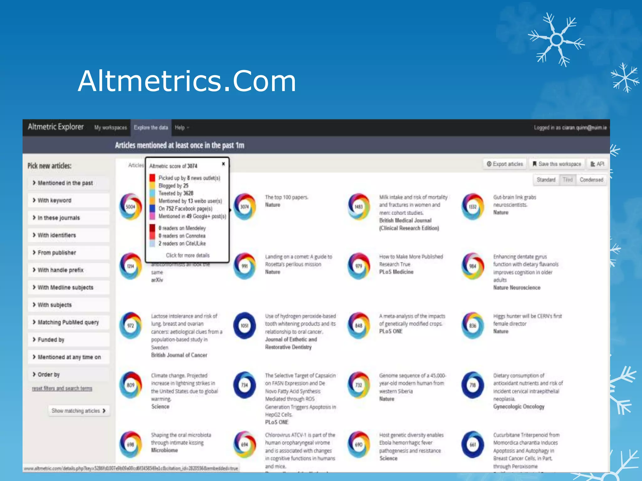 Impact Story 
https://impactstory.org/ 
 