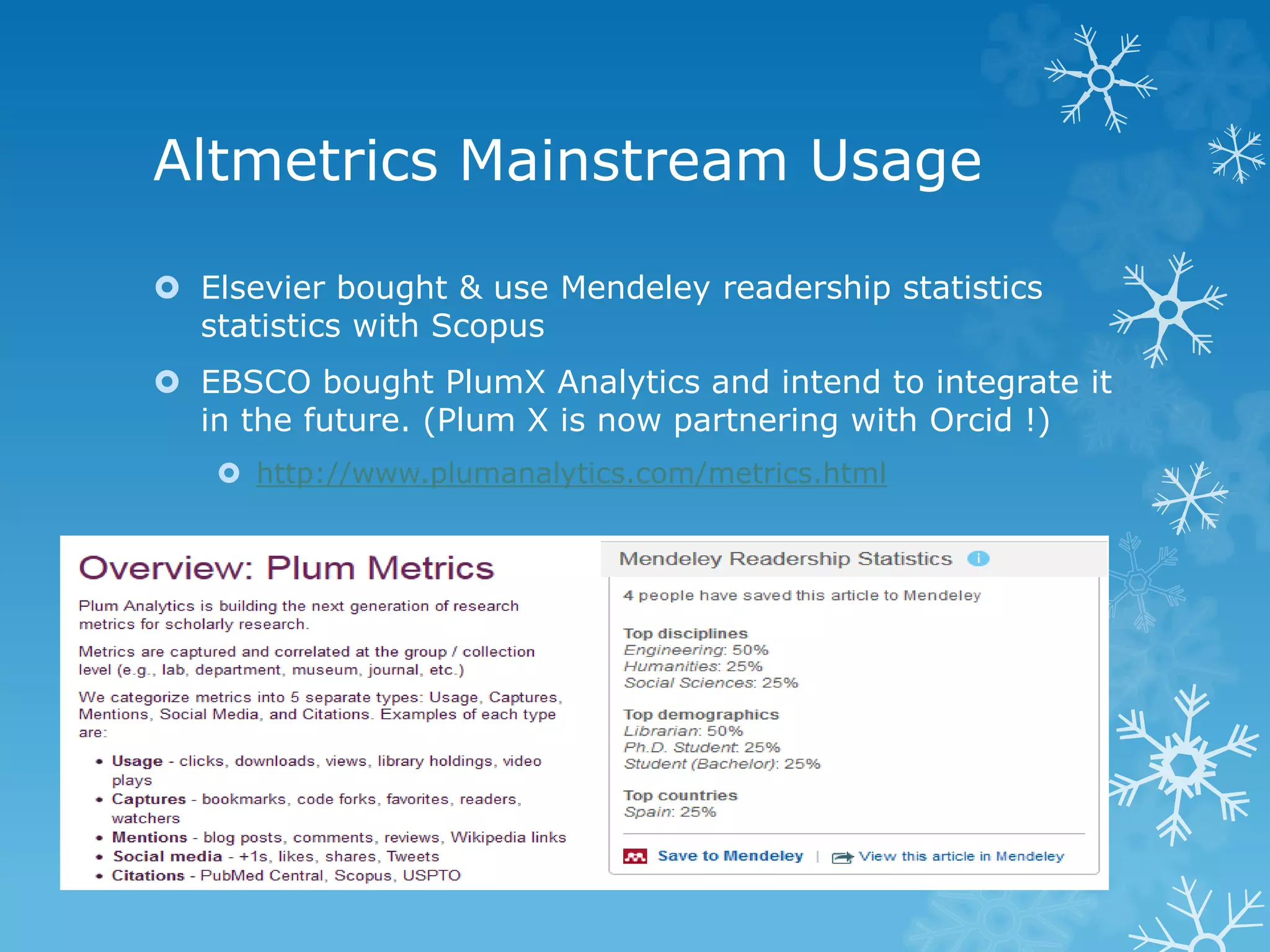 Altmetrics.Com 
 
