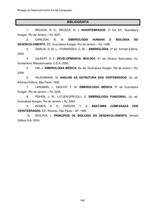 Biologia do Desenvolvimento Animal Comparado
144
BIBLIOGRAFIA
1. BRUSCA, R. C.; BRUSCA, G. J. INVERTEBRADOS, 2ª Ed. ED. Guanabara
Koogan, Rio de Janeiro – RJ, 2007.
2. CARLSON, B. M. EMBRIOLOGIA HUMANA E BIOLOGIA DO
DESENVOLVIMENTO, ED. Guanabara Koogan, Rio de Janeiro – RJ, 1998.
3. GARCIA, S. M. L.; FERNANDES, C. M. – EMBRIOLOGIA, 2ª ed. Artmed Editora,
2000.
4. GILBERT, S. F. DEVELOPMENTAL BIOLOGY. 8ª. ed. Sinauer Associates, Inc.
Sunderland, Massachusetts. U.S.A. 2006..
5. HIB, J. EMBRIOLOGIA MÉDICA, 8a. ed. Guanabara Koogan, Rio de janeiro – RJ,
2008.
6. HILDEBRAND, M. ANÁLISE DA ESTRUTURA DOS VERTEBRADOS. 3a. ed.
Atheneu Editora. São Paulo. 1995.
7. LANGMAN, I.; SADLER, T. W. EMBRIOLOGIA MÉDICA, 9ª ed Guanabara
Koogan, Rio de Janeiro – RJ, 2005.
8. ROHEN, J. W.; LUTJEN-DRECOLL, E. EMBRIOLOGIA FUNCIONAL. 2a. ed.
Guanabara Koogan, Rio de Janeiro – RJ, 2005.
9. ROMER, A. S.; PARSON, T. S. ANATOMIA COMPARADA DOS
VERSTEBRADOS. ED. Atheneu, São Paulo – SP. 1985.
10. WOLPER, L. PRINCÍPIOS DE BIOLOGIA DO DESENVOLVIMENTO. Artmed
Editora S.A. 2000.
 