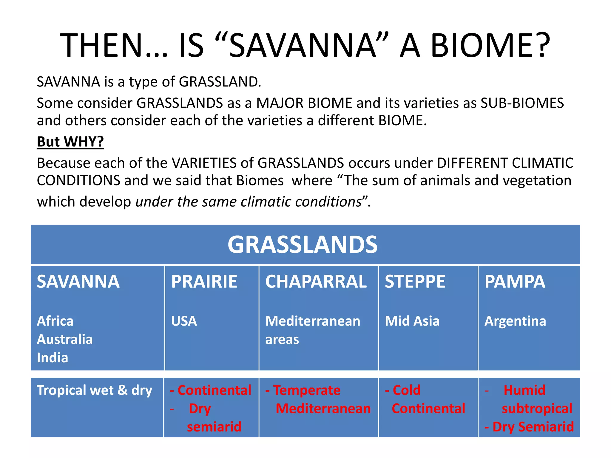 THEN… IS “SAVANNA” A BIOME?
SAVANNA is a type of GRASSLAND.
Some consider GRASSLANDS as a MAJOR BIOME and its varieties as SUB-BIOMES
and others consider each of the varieties a different BIOME.
But WHY?
Because each of the VARIETIES of GRASSLANDS occurs under DIFFERENT CLIMATIC
CONDITIONS and we said that Biomes where “The sum of animals and vegetation
which develop under the same climatic conditions”.

                             GRASSLANDS
SAVANNA              PRAIRIE      CHAPARRAL STEPPE               PAMPA
Africa               USA          Mediterranean   Mid Asia       Argentina
Australia                         areas
India

Tropical wet & dry   - Continental - Temperate     - Cold        - Humid
                     - Dry           Mediterranean Continental      subtropical
                        semiarid                                 - Dry Semiarid
 
