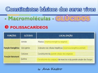 Constituintes básicos dos seres vivos

 POLISSACARÍDEOS




             by   Ana Kastro
 