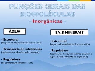 ÁGUA                                        SAIS MINERAIS
- Estrutural
(faz parte da constituição dos seres vivos)
                                              - Estrutural
                                              (faz parte da constituição dos seres vivos)

- Transporte de substâncias
(devido ao seu elevado poder solvente)
                                              - Reguladora
                                              (fazem parte de algumas enzimas e ajudam a
                                              regular o funcionamento do organismo)
- Reguladora
(da temperatura corporal - suor)
 