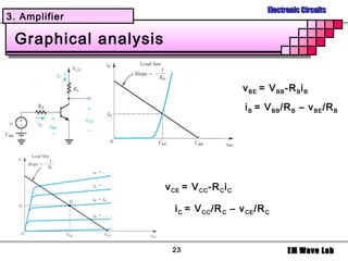 Bipolar Junction Transistor | PPT
