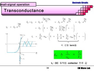 Bipolar Junction Transistor | PPT