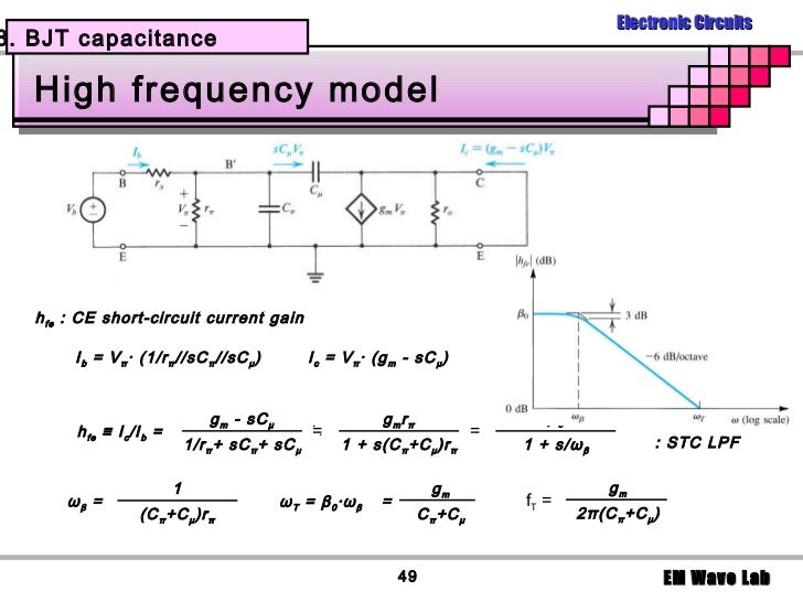 Bipolar Junction Transistor