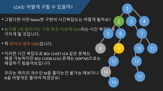 LCA는 어떻게 구할 수 있을까?
그렇다면 이런 Naive한 구현의 시간복잡도는 어떻게 될까요?
높이를 1씩 올라가는 구현 특징 덕분에 O(H)라는 시간 복잡도를
가지게 될 것입니다.
즉 최악의 경우 O(N)입니다.
이러한 시간 복잡도로 BOJ 11437 LCA 같은 문제는
해결 가능하지만 BOJ 11438 LCA2 문제는 O(N*M)으로는
해결하기 힘들어보입니다.
우리는 쿼리의 개수인 M을 줄이는건 불가능 해보이니
N을 어떻게든 줄여야 하겠군요!
1
2 3 4
5 6 7
109 11
12
8
14
16
13
15
 