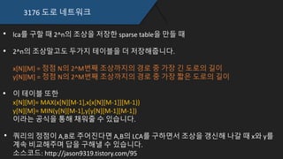 3176 도로 네트워크
lca를 구할 때 2^n의 조상을 저장한 sparse table을 만들 때
2^n의 조상말고도 두가지 테이블을 더 저장해줍니다.
x[N][M] = 정점 N의 2^M번째 조상까지의 경로 중 가장 긴 도로의 길이
y[N][M] = 정점 N의 2^M번째 조상까지의 경로 중 가장 짧은 도로의 길이
이 테이블 또한
x[N][M]= MAX(x[N][M-1],x[x[N][M-1]][M-1))
y[N][M]= MIN(y[N][M-1],y[y[N][M-1][M-1])
이라는 공식을 통해 채워줄 수 있습니다.
쿼리의 정점이 A,B로 주어진다면 A,B의 LCA를 구하면서 조상을 갱신해 나갈 때 x와 y
를 계속 비교해주며 답을 구해낼 수 있습니다.
소스코드: http://jason9319.tistory.com/95
 