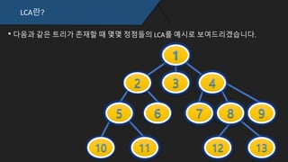 LCA란?
다음과 같은 트리가 존재할 때 몇몇 정점들의 LCA를 예시로 보여드리겠습니다.
 