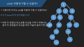 LCA는 어떻게 구할 수 있을까?
1
2 3 4
5 6 7
109 11
12
8
14
16
13
15
그렇다면 우리는 LCA를 어떻게 구할 수 있을까요?
우선 Naive하게 생각해봅시다!
어떤 두 정점의 최소공통 조상을 구하기 위해서는
결국 두 정점들의 조상을 따라 거슬러 올라가면 됩니다.
 