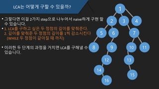 LCA는 어떻게 구할 수 있을까?
1
2 3 4
5 6 7
109 11
12
8
14
16
13
15
그렇다면 이걸 2가지 step으로 나누어서 naive하게 구현 할
수 있습니다.
1. LCA를 구하고 싶은 두 정점의 깊이를 맞춰준다.
2. 깊이를 맞춰준 두 정점의 깊이를 1씩 감소시킨다
(WHILE 두 정점이 같아질 때 까지)
이러한 두 단계의 과정을 거치면 LCA를 구해낼 수
있습니다.
 