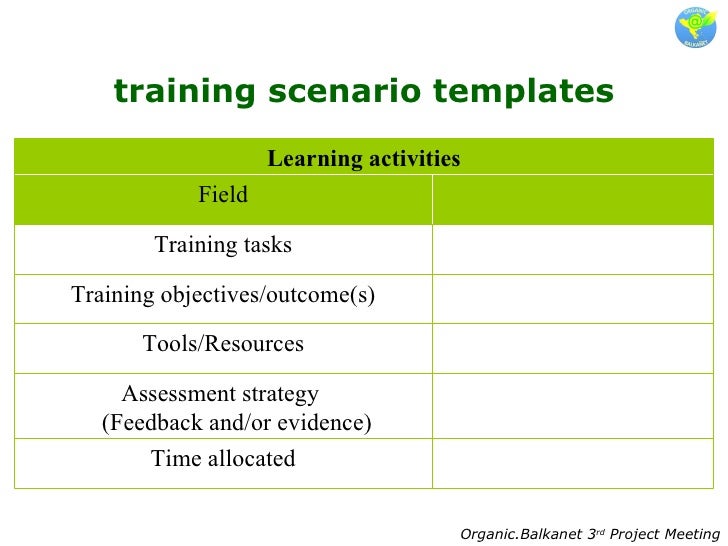 train the trainer template