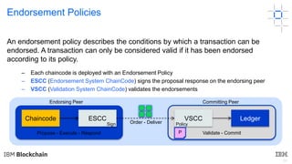 31
Endorsement Policies
An endorsement policy describes the conditions by which a transaction can be
endorsed. A transaction can only be considered valid if it has been endorsed
according to its policy.
– Each chaincode is deployed with an Endorsement Policy
– ESCC (Endorsement System ChainCode) signs the proposal response on the endorsing peer
– VSCC (Validation System ChainCode) validates the endorsements
Chaincode ESCC VSCC Ledger
Propose - Execute - Respond
Order - Deliver
Validate - Commit
Sign Policy
Endorsing Peer Committing Peer
P
 