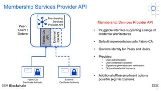 37
Membership Services Provider API
Membership Services Provider API
• Pluggable interface supporting a range of
credentia...