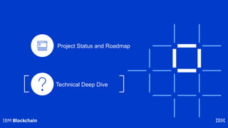 Project Status and Roadmap
Technical Deep Dive
 