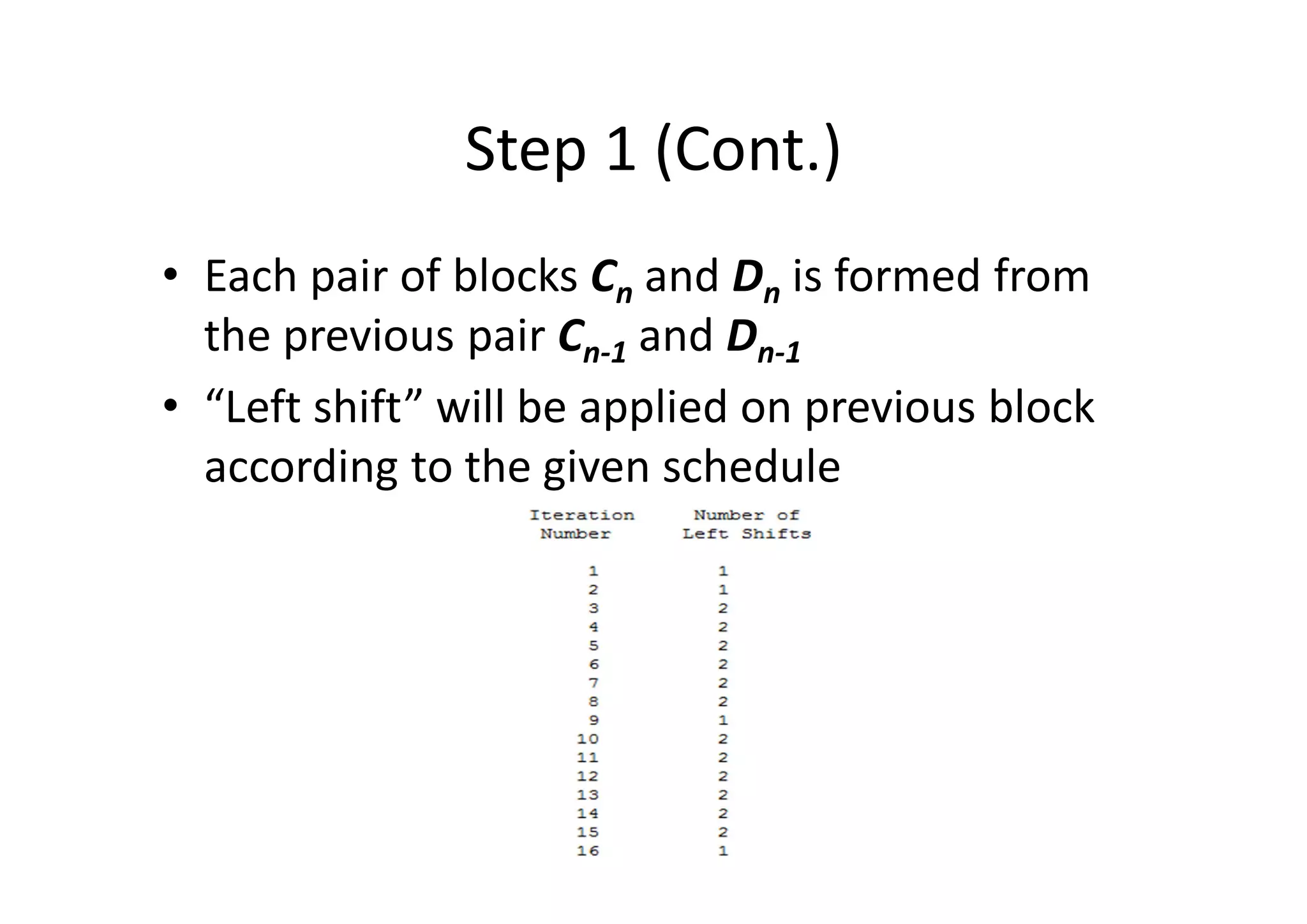Step 1 (Cont.)
• Each pair of blocks Cn and Dn is formed from
the previous pair Cn-1 and Dn-1
• “Left shift” will be applied on previous block
according to the given schedule
 