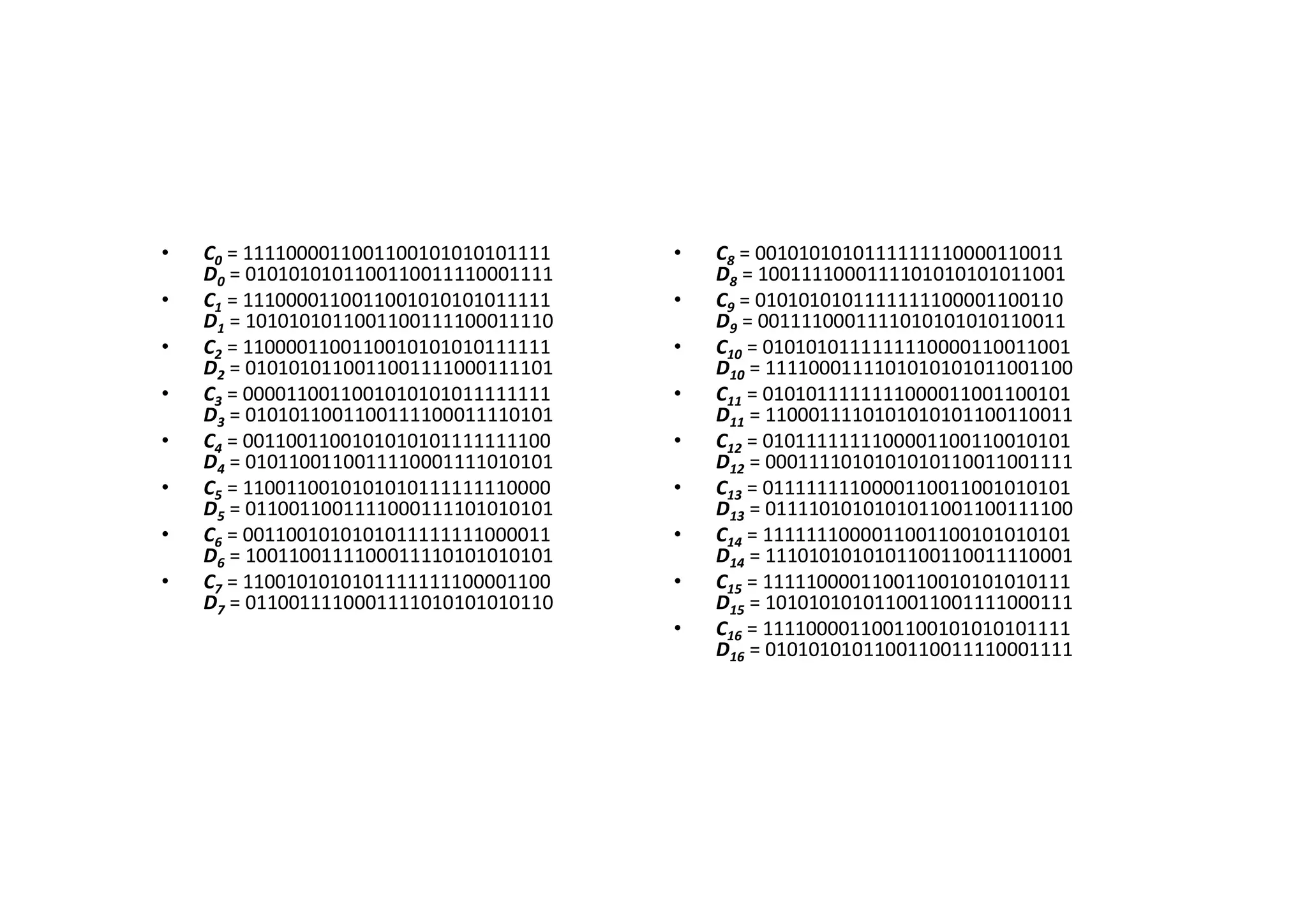 • C0 = 1111000011001100101010101111
D0 = 0101010101100110011110001111
• C1 = 1110000110011001010101011111
D1 = 1010101011001100111100011110
• C2 = 1100001100110010101010111111
D2 = 0101010110011001111000111101
• C3 = 0000110011001010101011111111
D3 = 0101011001100111100011110101
• C4 = 0011001100101010101111111100
D4 = 0101100110011110001111010101
• C5 = 1100110010101010111111110000
D5 = 0110011001111000111101010101
• C6 = 0011001010101011111111000011
D6 = 1001100111100011110101010101
• C7 = 1100101010101111111100001100
D7 = 0110011110001111010101010110
• C8 = 0010101010111111110000110011
D8 = 1001111000111101010101011001
• C9 = 0101010101111111100001100110
D9 = 0011110001111010101010110011
• C10 = 0101010111111110000110011001
D10 = 1111000111101010101011001100
• C11 = 0101011111111000011001100101
D11 = 1100011110101010101100110011
• C12 = 0101111111100001100110010101
D12 = 0001111010101010110011001111
• C13 = 0111111110000110011001010101
D13 = 0111101010101011001100111100
• C14 = 1111111000011001100101010101
D14 = 1110101010101100110011110001
• C15 = 1111100001100110010101010111
D15 = 1010101010110011001111000111
• C16 = 1111000011001100101010101111
D16 = 0101010101100110011110001111
 