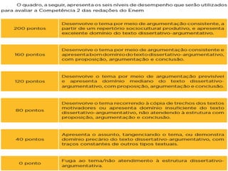 Um texto dissertativo difere de um
texto dissertativo-argumentativo por
não haver a necessidade de
demonstrar a verdade de uma ideia, ou
tese, mas apenas de expô-la. Você deve
evitar elaborar um texto de caráter
apenas dissertativo, ou seja, expor um
aspecto relacionado ao tema sem
defender uma posição, sem defender
uma tese. Isso não atenderá às
exigências para avaliação dessa
competência.
 