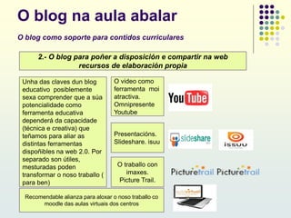 O blog na aula abalar
O blog como soporte para contidos curriculares
2.- O blog para poñer a disposición e compartir na web
recursos de elaboración propia
O video como
ferramenta moi
atractiva.
Omnipresente
Youtube
Presentacións.
ݺߣshare. isuu
O traballo con
imaxes.
Picture Trail.
Unha das claves dun blog
educativo posiblemente
sexa comprender que a súa
potencialidade como
ferramenta educativa
dependerá da capacidade
(técnica e creativa) que
teñamos para aliar as
distintas ferramentas
dispoñibles na web 2.0. Por
separado son útiles,
mesturadas poden
transformar o noso traballo (
para ben)
Recomendable alianza para aloxar o noso traballo co
moodle das aulas virtuais dos centros
 