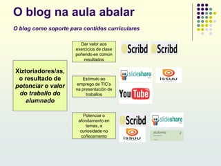 O blog na aula abalar
O blog como soporte para contidos curriculares
Xiztoriadores/as,
o resultado de
potenciar o valor
do traballo do
alumnado
Dar valor aos
exercicios de clase
poñendo en común
resultados
Estímulo ao
emprego de TIC’s
na presentación de
traballos
Potenciar o
afondamento en
temas, a
curiosidade no
coñecemento
 