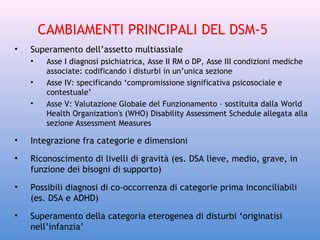 CAMBIAMENTI PRINCIPALI DEL DSM-5
•

Superamento dell’assetto multiassiale
•
•
•

Asse I diagnosi psichiatrica, Asse II RM o DP, Asse III condizioni mediche
associate: codificando i disturbi in un’unica sezione
Asse IV: specificando ‘compromissione significativa psicosociale e
contestuale’
Asse V: Valutazione Globale del Funzionamento – sostituita dalla World
Health Organization's (WHO) Disability Assessment Schedule allegata alla
sezione Assessment Measures

•

Integrazione fra categorie e dimensioni

•

Riconoscimento di livelli di gravità (es. DSA lieve, medio, grave, in
funzione dei bisogni di supporto)

•

Possibili diagnosi di co-occorrenza di categorie prima inconciliabili
(es. DSA e ADHD)

•

Superamento della categoria eterogenea di disturbi ‘originatisi
nell’infanzia’

 