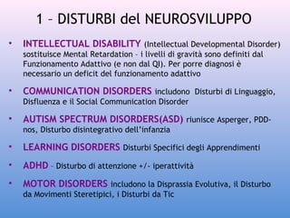1 – DISTURBI del NEUROSVILUPPO
•

INTELLECTUAL DISABILITY (Intellectual Developmental Disorder)
sostituisce Mental Retardation – i livelli di gravità sono definiti dal
Funzionamento Adattivo (e non dal QI). Per porre diagnosi è
necessario un deficit del funzionamento adattivo

•

COMMUNICATION DISORDERS includono Disturbi di Linguaggio,
Disfluenza e il Social Communication Disorder

•

AUTISM SPECTRUM DISORDERS(ASD) riunisce Asperger, PDDnos, Disturbo disintegrativo dell’infanzia

•

LEARNING DISORDERS Disturbi Specifici degli Apprendimenti

•

ADHD – Disturbo di attenzione +/- iperattività

•

MOTOR DISORDERS includono la Disprassia Evolutiva, il Disturbo
da Movimenti Steretipici, i Disturbi da Tic

 