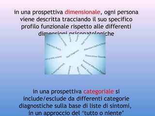 in una prospettiva dimensionale, ogni persona
viene descritta tracciando il suo specifico
profilo funzionale rispetto alle differenti
dimensioni psicopatologiche

in una prospettiva categoriale si
include/esclude da differenti categorie
diagnostiche sulla base di liste di sintomi,
in un approccio del ‘tutto o niente’

 