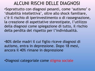 ALCUNI RISCHI DELLE DIAGNOSI
•Soprattutto con diagnosi pesanti, come ‘autismo’ o
‘disabilità intellettiva’, oltre allo shock familiare,
c’è il rischio di iperinvestimento o di rassegnazione,
la creazione di aspettative stereotipate, l’utilizzo
della diagnosi come spiegazione di tutto, il rischio
della perdita del rispetto per l’individualità.
•80% delle madri il cui figlio riceve diagnosi di
autismo, entra in depressione. Dopo 18 mesi,
ancora il 40% rimane in depressione
•Diagnosi categoriale come stigma sociale

 