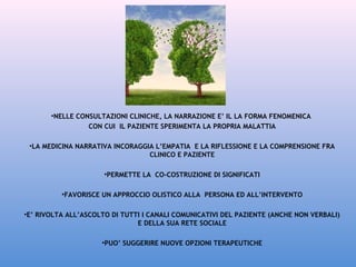 •NELLE CONSULTAZIONI CLINICHE, LA NARRAZIONE E’ IL LA FORMA FENOMENICA
CON CUI IL PAZIENTE SPERIMENTA LA PROPRIA MALATTIA
•LA MEDICINA NARRATIVA INCORAGGIA L’EMPATIA E LA RIFLESSIONE E LA COMPRENSIONE FRA
CLINICO E PAZIENTE
•PERMETTE LA CO-COSTRUZIONE DI SIGNIFICATI
•FAVORISCE UN APPROCCIO OLISTICO ALLA PERSONA ED ALL’INTERVENTO
•E’ RIVOLTA ALL’ASCOLTO DI TUTTI I CANALI COMUNICATIVI DEL PAZIENTE (ANCHE NON VERBALI)
E DELLA SUA RETE SOCIALE
•PUO’ SUGGERIRE NUOVE OPZIONI TERAPEUTICHE

 