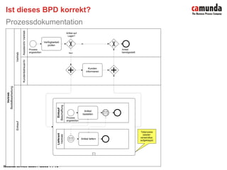 3. Bpm Workshop Input Jf