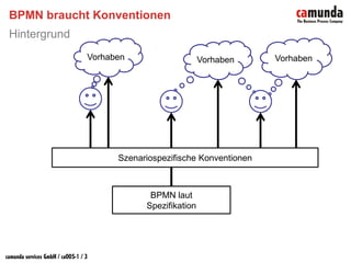 3. Bpm Workshop Input Jf