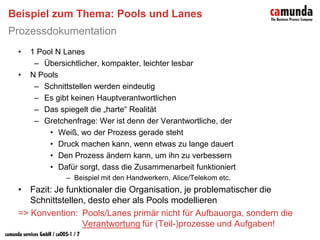 3. Bpm Workshop Input Jf