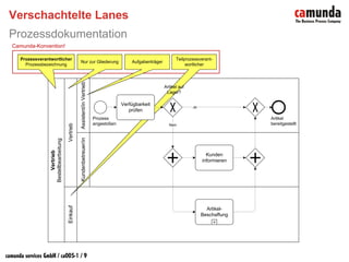 3. Bpm Workshop Input Jf