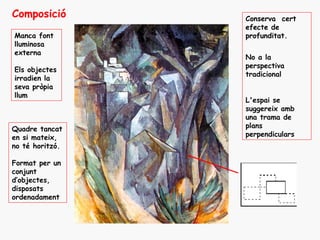 Composició       Conserva cert
                 efecte de
Manca font       profunditat.
lluminosa
externa
                 No a la
                 perspectiva
Els objectes
                 tradicional
irradien la
seva pròpia
llum
                 L'espai se
                 suggereix amb
                 una trama de
Quadre tancat    plans
en si mateix,    perpendiculars
no té horitzó.

Format per un
conjunt
d’objectes,
disposats
ordenadament
 