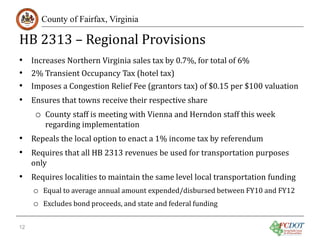 HB 2313 – Regional Provisions
County of Fairfax, Virginia

•
•
•
•

Increases Northern Virginia sales tax by 0.7%, for total of 6%
2% Transient Occupancy Tax (hotel tax)

Imposes a Congestion Relief Fee (grantors tax) of $0.15 per $100 valuation
Ensures that towns receive their respective share

o County staff is meeting with Vienna and Herndon staff this week
regarding implementation

• Repeals the local option to enact a 1% income tax by referendum
• Requires that all HB 2313 revenues be used for transportation purposes
only

• Requires localities to maintain the same level local transportation funding
o Equal to average annual amount expended/disbursed between FY10 and FY12
o Excludes bond proceeds, and state and federal funding

12

 