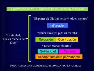LA MISERICORDIA ES UN PROCESO DE CONVERSIÓN QUE EXIGE:


                     “Disponer de Ojos abiertos y oídos atentos”

                                  Indignación

                        “Poner nuestros pies en marcha”
  “Gratuidad,
que es esencia de        Re-acción      Con - pasión
     Dios”
                            “Tener Manos abiertas”
                          Solidaridad        Ternura
                         Acompañamiento permanente

     PARA HUMANIZAR LA REALIDAD HISTORIZANDO LA JUSTICIA
 
