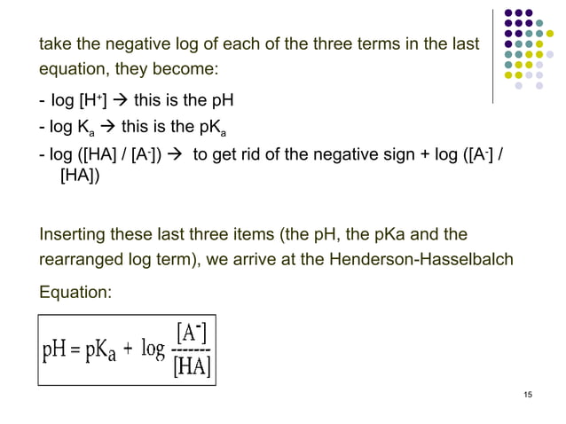3- buffer calculation undergraduate pharmacy.ppt