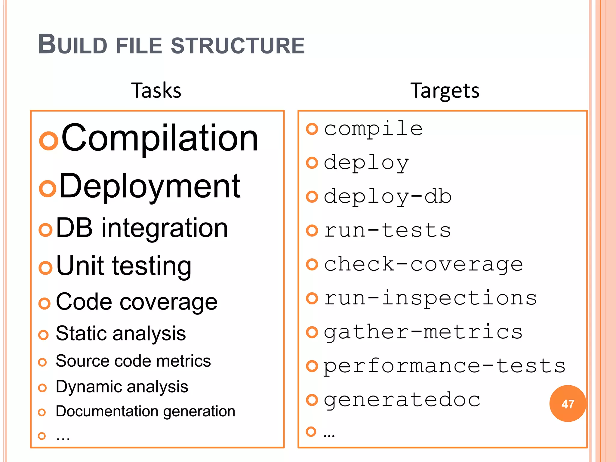 BUILD FILE STRUCTURE
              Tasks                       Targets
                                compile
Compilation
                                deploy
Deployment                     deploy-db

 DB  integration               run-tests

 Unit testing                  check-coverage

 Code      coverage            run-inspections

   Static analysis             gather-metrics
   Source code metrics         performance-tests
   Dynamic analysis
                                generatedoc        47
   Documentation generation
   …                             …
 