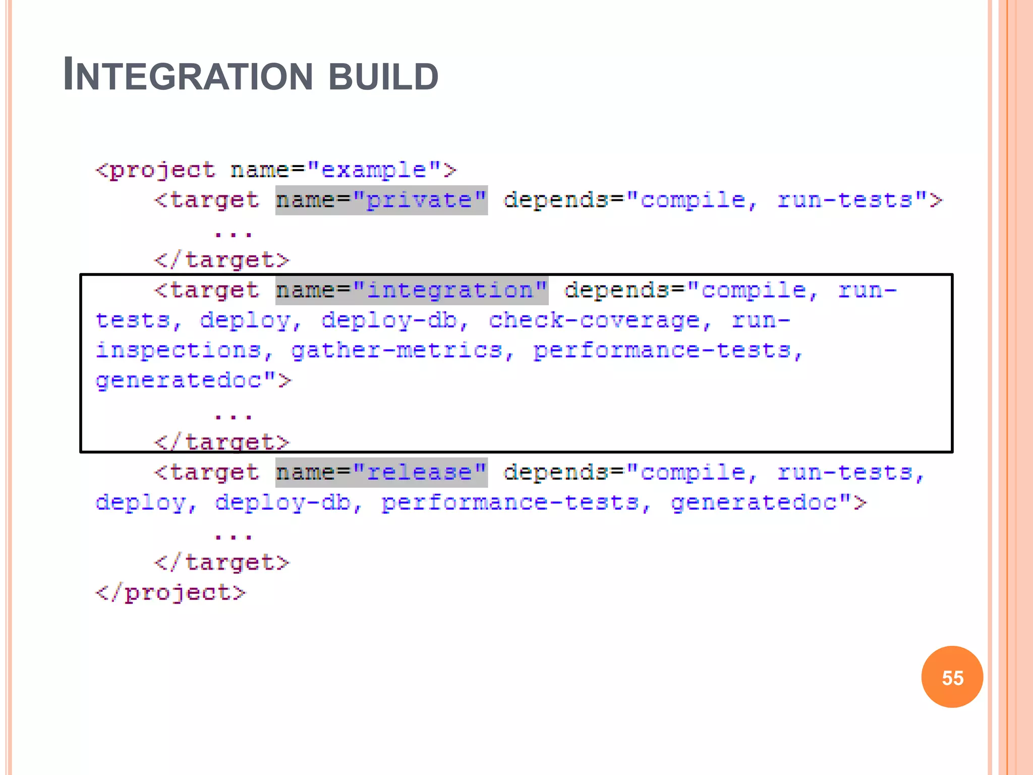 INTEGRATION BUILD




                    55
 