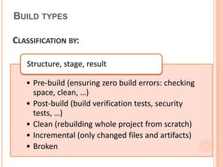 02 - Build and Deployment Management | PPTX