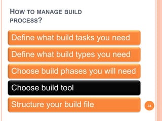 Build Process Local 02 - Build and Deployment Management | PPTX