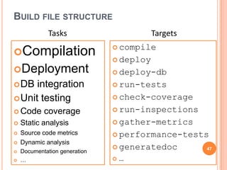 02 - Build and Deployment Management | PPTX